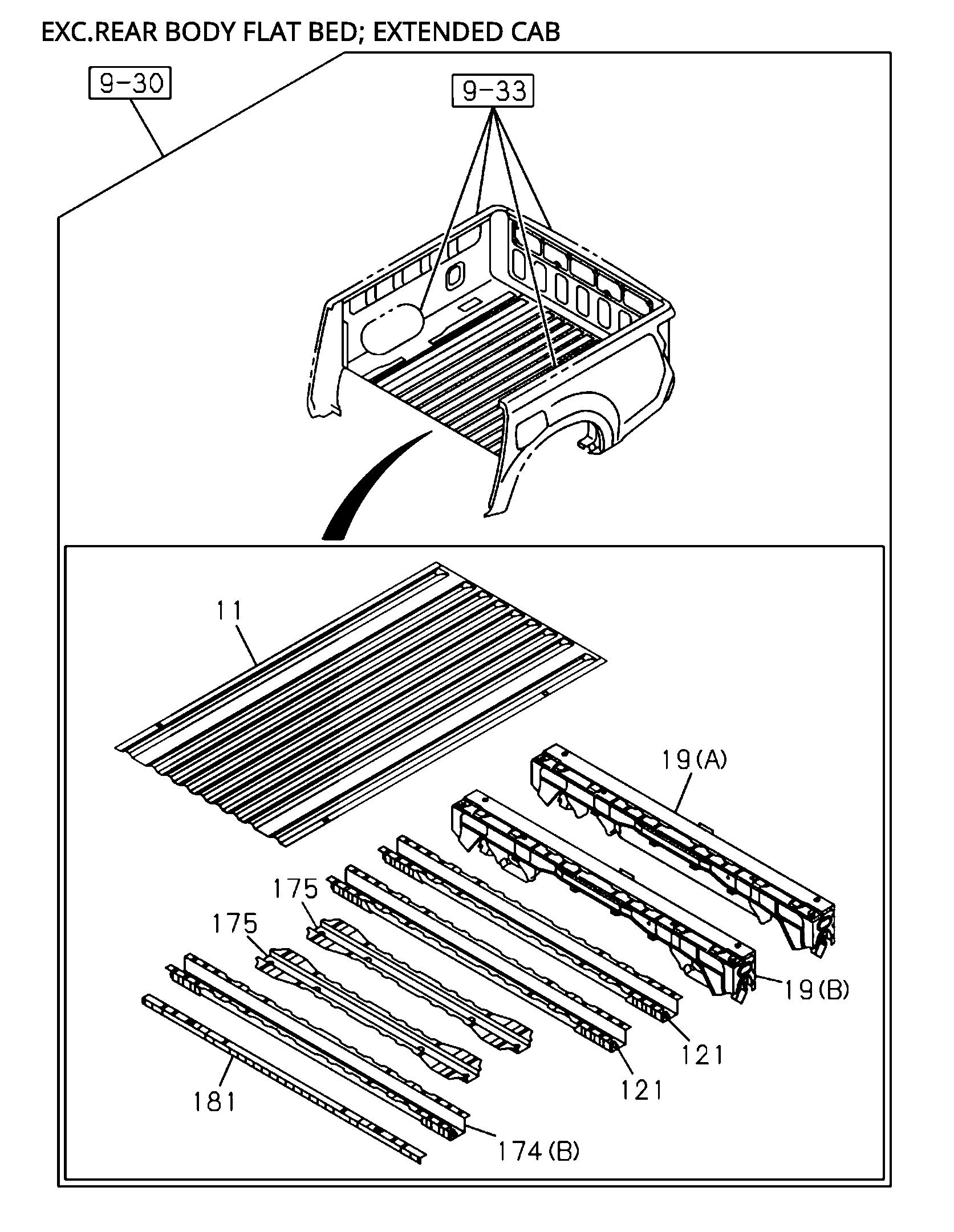 Partial Engine